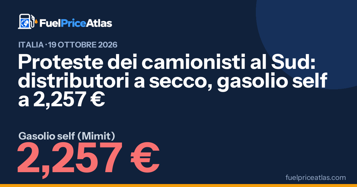 Proteste dei camionisti al Sud: distributori a secco, gasolio self a 2,257 €