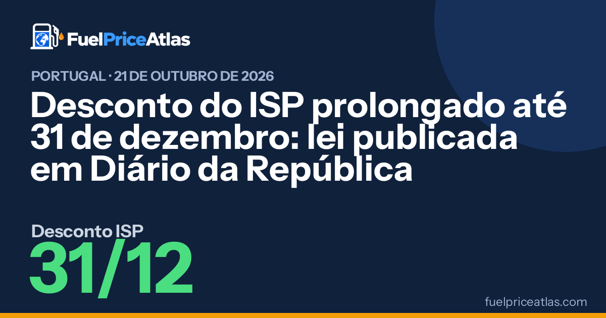 Desconto do ISP prolongado até 31 de dezembro: lei publicada em Diário da República